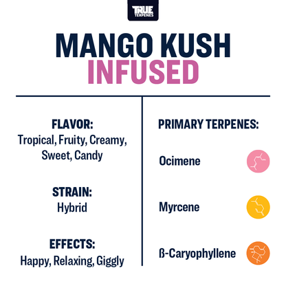 True Terpenes - Mango Kush